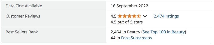 CeraVe sunscreen Amazon rating with 4.5 stars from 2,474 reviews