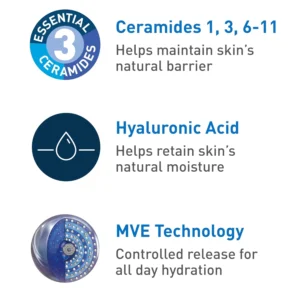 CeraVe Moisturizing Cream Ingredients listed on the image